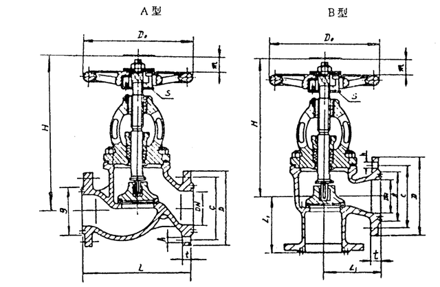 Marine PN3.0 Mpa Cast Steel Air Stop Check Valve HDMV22-00