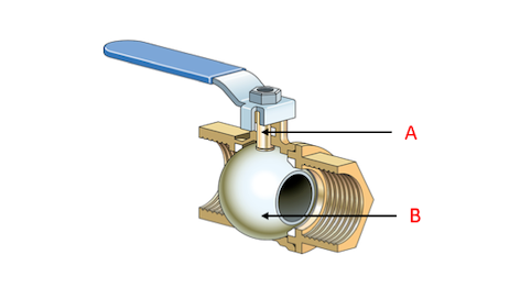 What is a Ball Valve