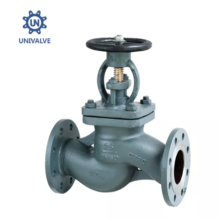 Globe Valve vs Ball Valve Which Is Better for Flow Control
